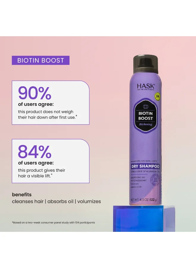 HASK Biotin Thickening Dry Shampoo 122g