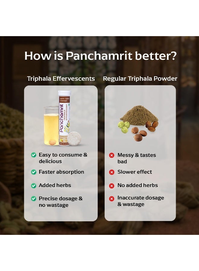 بانشامريت تريفالا زجاجية فوار، عبوة من 20 قرصًا - Image 5