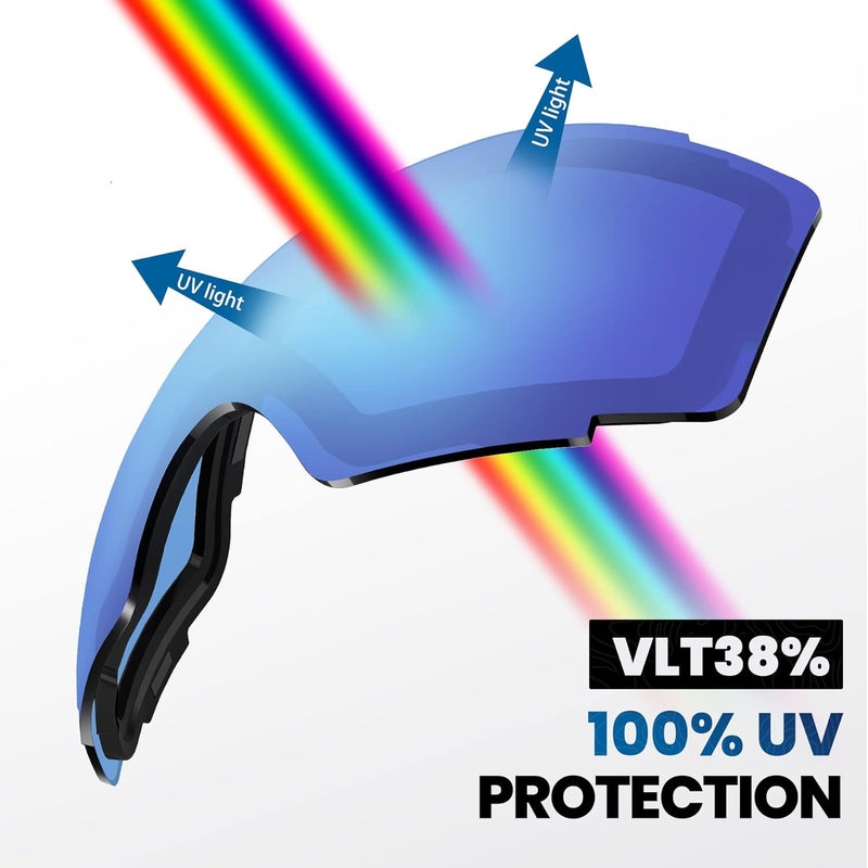 OutdoorMaster Ski Goggles PRO Replacement Lens - 20+ Choices - Image 4