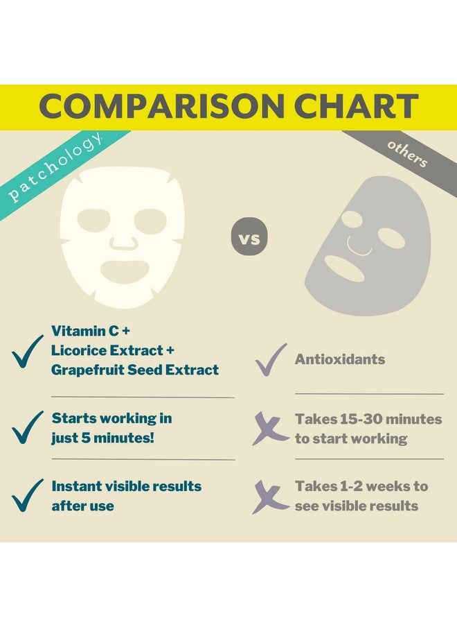 Patchology Brightening Face Masks With Vitamin C Men & Women Face Masks Skin Care Sheet For Skin Brightening And More Even Skin Tone Illuminate Flashmasque Face Sheets Moisturizer (2 Count)  - Image 5