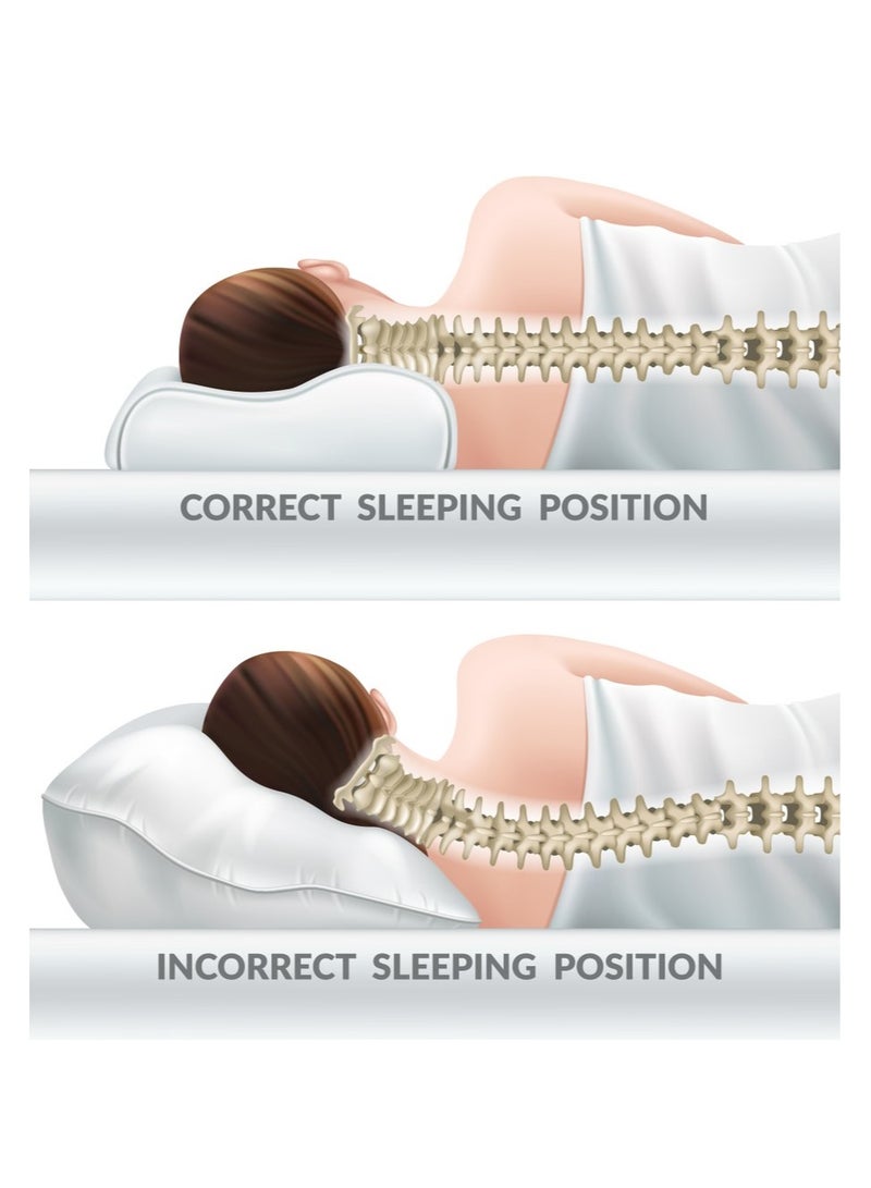 HT Medical bed pillow for sleeping, German memory foam to prevent neck, shoulder and spine pain (white, 60 * 35) - Image 4