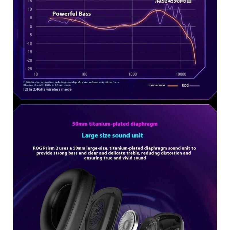 ROG سماعة لاسلكية ROG Delta 2 - Image 4
