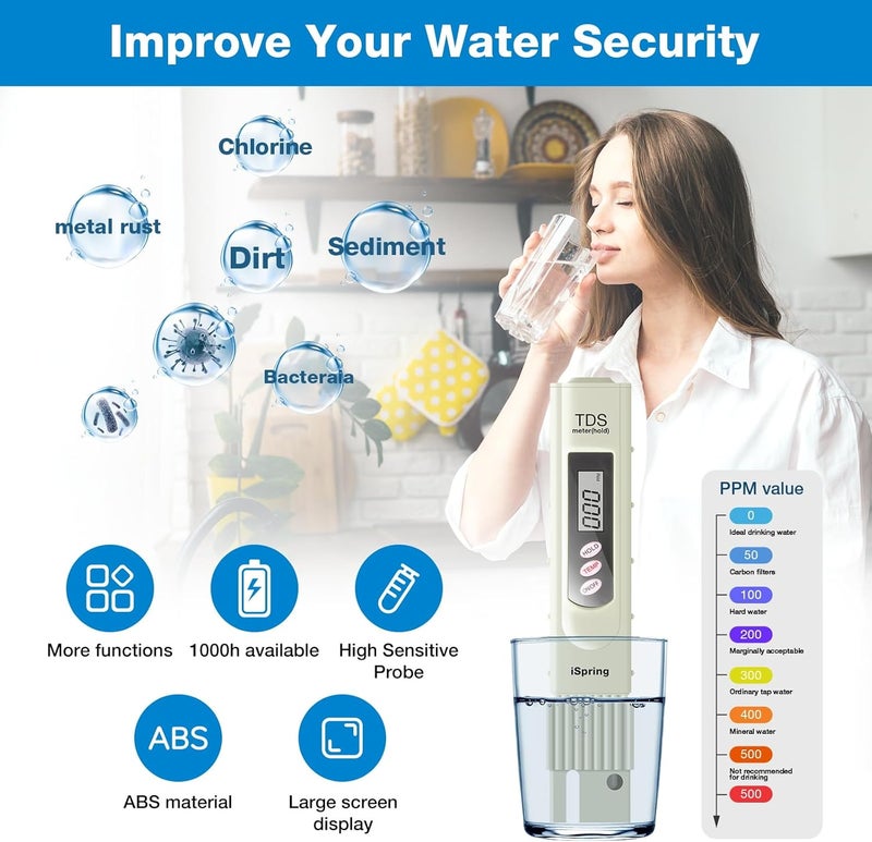 iSpring TDS 3-Button Digital Water Quality Test Meter with Temperature Test Function - Image 4
