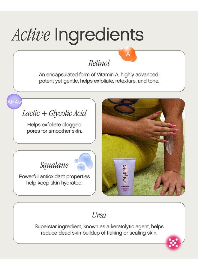 Topicals Slather Exfoliating Body Serum - With Retinol, Squalane, Urea and AHAs for Bumpy, Rough or Textured Skin - AHA Exfoliating Serum for Body (5 Fl Oz) - Image 5