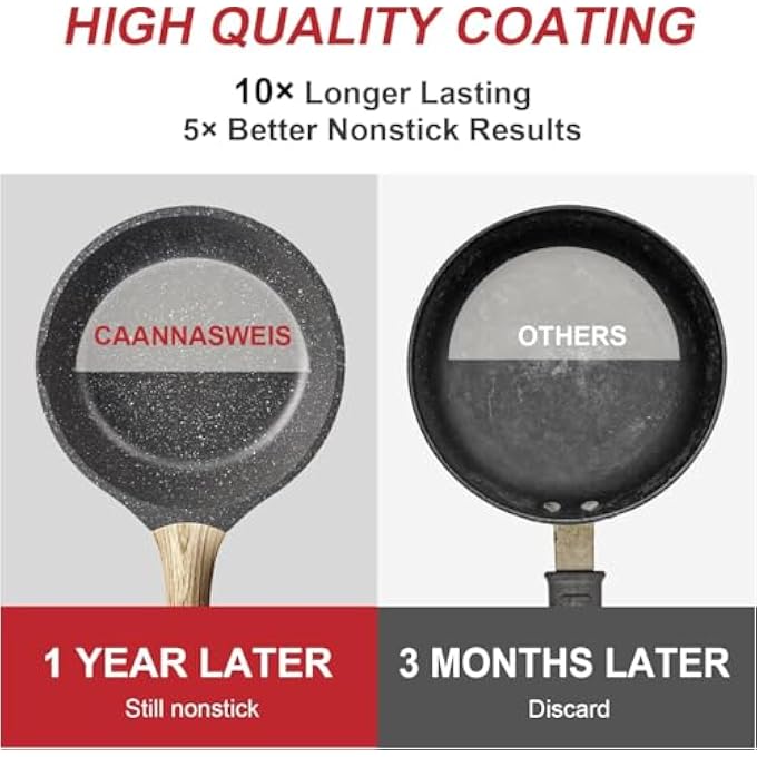 Unity Nonstick Frying Pan Kitchen Granite Skillet Non Stick Omelette Frying Pans Omelet Egg Pan Stone Cookware ChefS Pan Induction Compatible Pfoa Free Pans For Cooking Gift 24Cm - Image 4