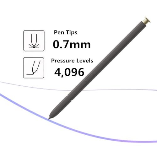 Bimahoo Galaxy S24 Ultra S Pen Replacement for Samsung Galaxy S24 Ultra Stylus Touch S Pen All Versions 5 x Nibs Gray - Image 3