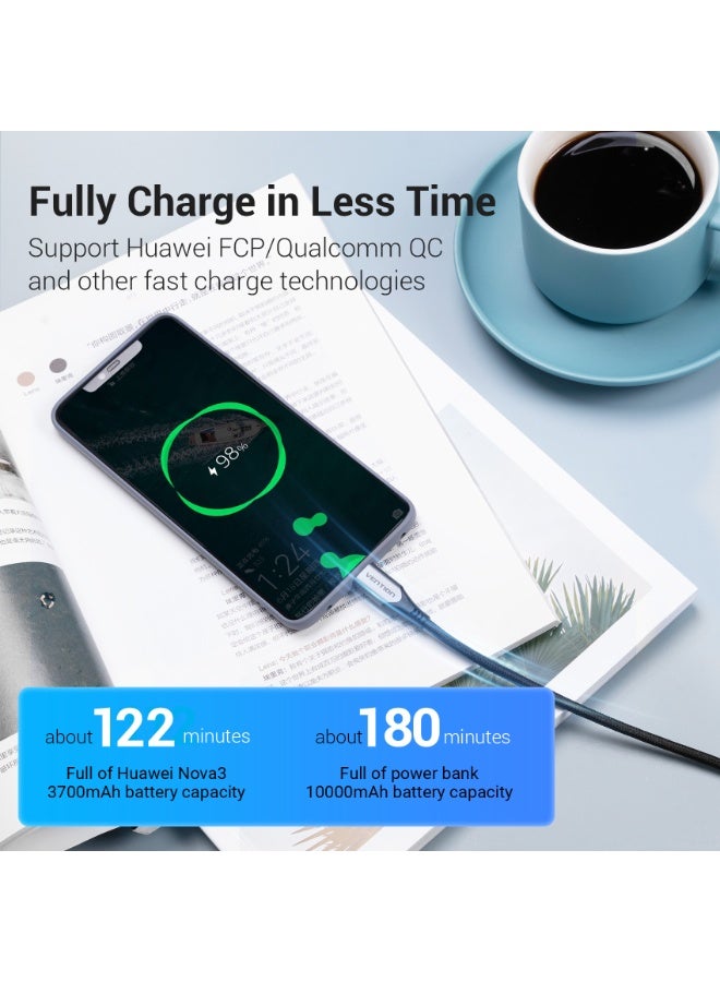 VENTION Cotton Braided USB-C to USB-C 3.1 Cable   Gray Model # TAAHF - Image 5