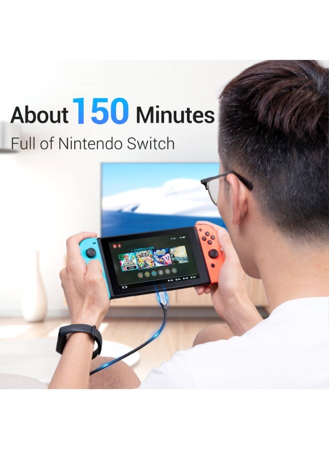 VENTION Cotton Braided USB-C to USB-C 3.1 Cable   Gray Model # TAAHF - Image 4