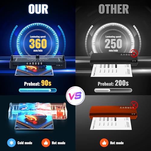 kejector 13in Laminator Machine with Paper Trimmer + 50pcs Sheets + Corner Rounder, Dual Hot/Cold Mode | Anti-Jam Technology | 90s Fast Preheat for A3/A4/A5/A6 Home Office School Use - Image 2