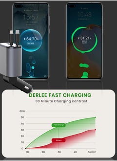 Generic 12/24V 120W Fast Car Charger with Retractable Charging Cable Fast Car Power Adapter PD20W for iPhone Type C 40W Car Bluetooth USB Charger Plug with iPhone,Samsung,Galaxy,Huawei,Xiaomi  - Image 3