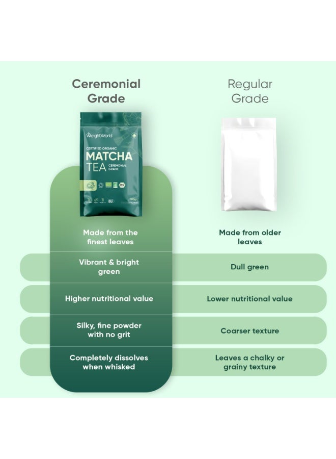 WeightWorld Ceremonial Grade Matcha Green Tea Powder | 100g Organic Matcha Powder | Soil Association Certified | No Fillers & Pesticides | Vegan-Friendly - Image 3