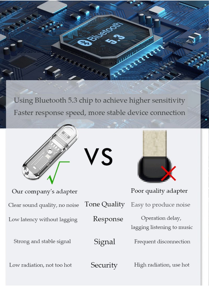 IINE USB 5.3 Flash Drives, USB Memory Stick for Game Capture Card/Cassette Player/Computer/Laptop/External Data Storage with Indicative Light  - Image 2