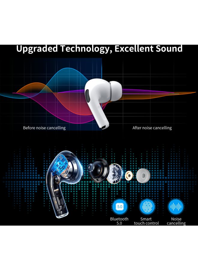 ACHAS In-Ear Bluetooth Earbuds With Charging Case White - Image 4