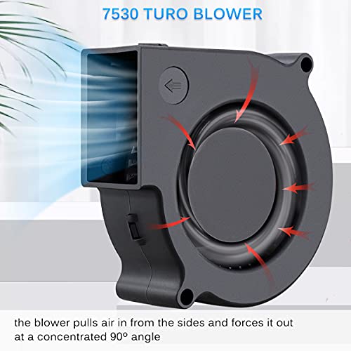 GDSTIME 7530 75mm x 75mm x 30mm 5V USB Blower Brushless Cooling Fan - Image 2