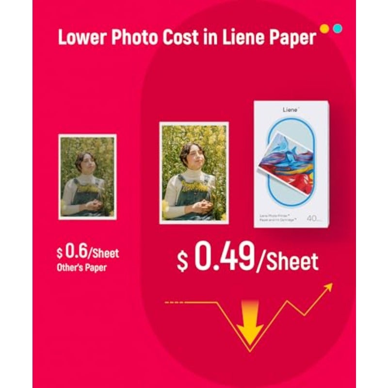 Liene 10 x 15 cm Photo Printer Paper and Cartridge Cartridge Refill and Photo Paper - 40 Pack for DHP512 DHP513 - Image 3