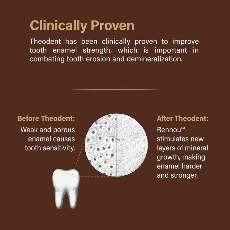 Theodent FluorideFree Natural Kids Toothpaste Chocolate ChipFlavored Toothpaste 34 Ounces 964 Grams - Image 3