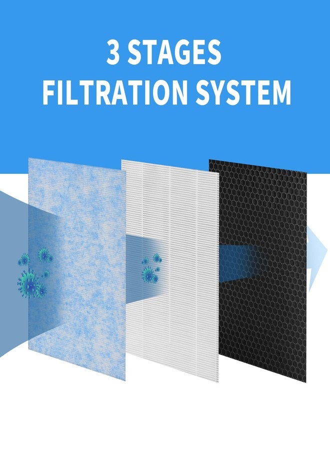 GoKBNY فلتر بديل من GoKBNY MSA3 متوافق مع أجهزة تنقية الهواء الذكية MSA3 و MSA3S من Membrane Solutions، فلتر 3 في 1 (عبوة من قطعتين) - Image 3