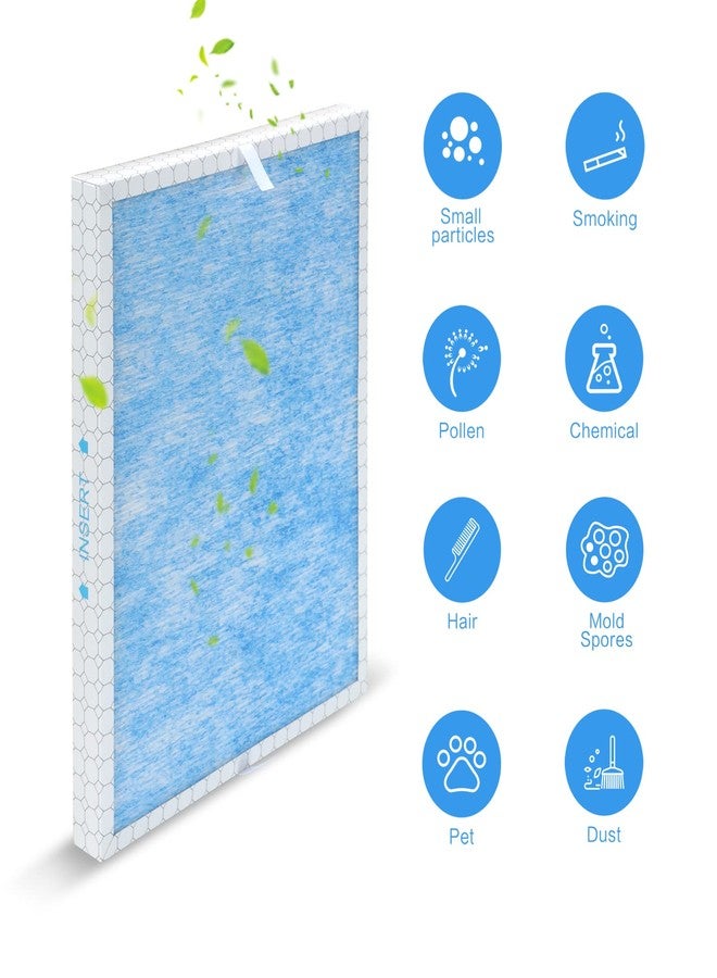GoKBNY فلتر بديل من GoKBNY MSA3 متوافق مع أجهزة تنقية الهواء الذكية MSA3 و MSA3S من Membrane Solutions، فلتر 3 في 1 (عبوة من قطعتين) - Image 4