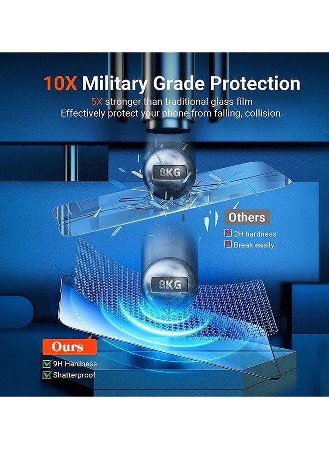 Pack Of 2 Screen Protector Designed For iPhone 13 Pro Max Scratch Resistant Tempered Glass Clear HD Display Edge to Edge Full Coverage Bubble Free Screen Protector For iPhone 13 Pro Max  - Image 5