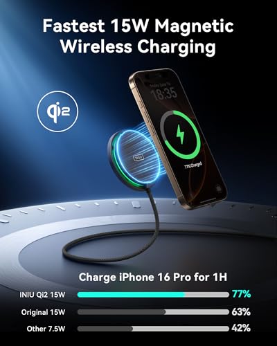 INIU Magnetic Wireless Charger, Qi2 Certified 15W Fast Mag-Safe Wireless Charging Pad with Cooling Fan, Only for iPhone 17 16 15 14 13 12 Series, AirPods, and More (Adapter Included) - Image 2