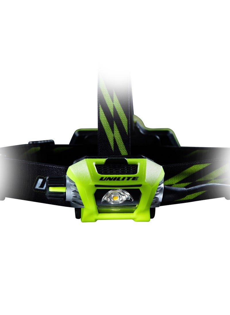 Ps Hdl9R 750 Lumen Rechargeble Usb Head Light