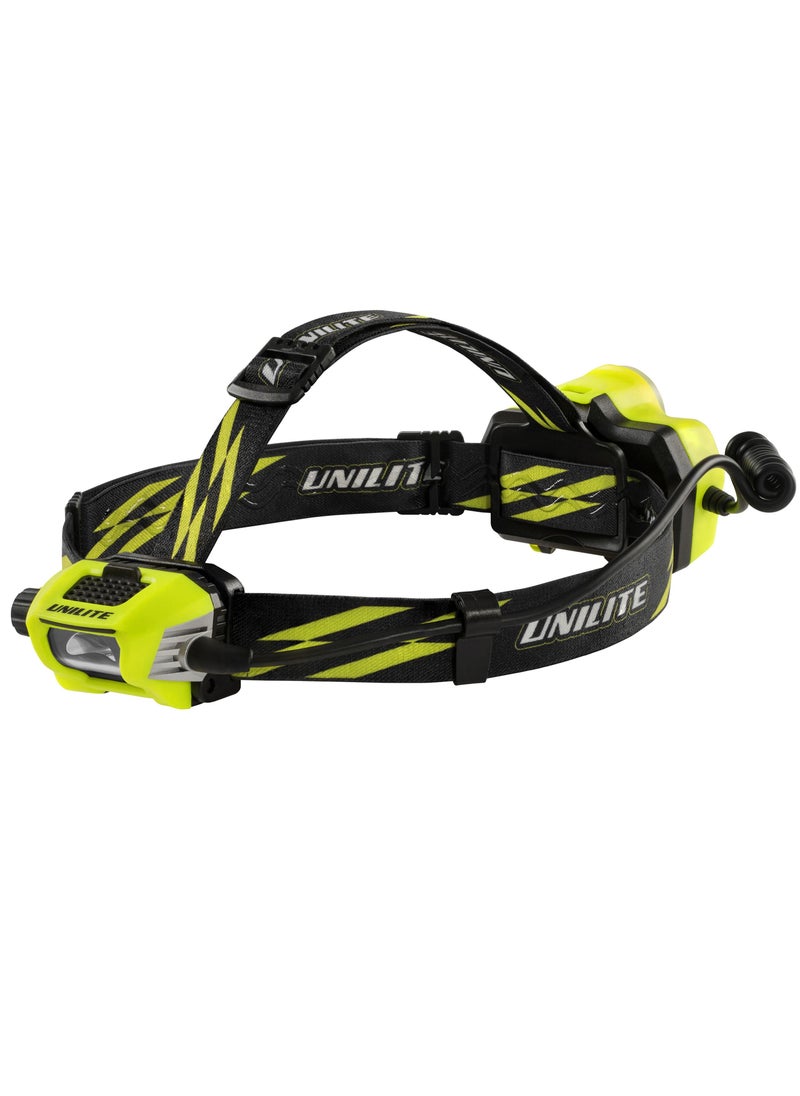 Ps Hdl9R 750 Lumen Rechargeble Usb Head Light