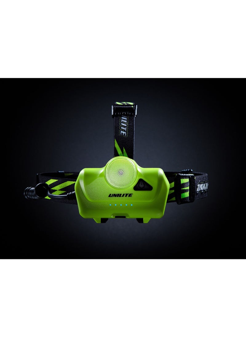 Ps Hdl9R 750 Lumen Rechargeble Usb Head Light