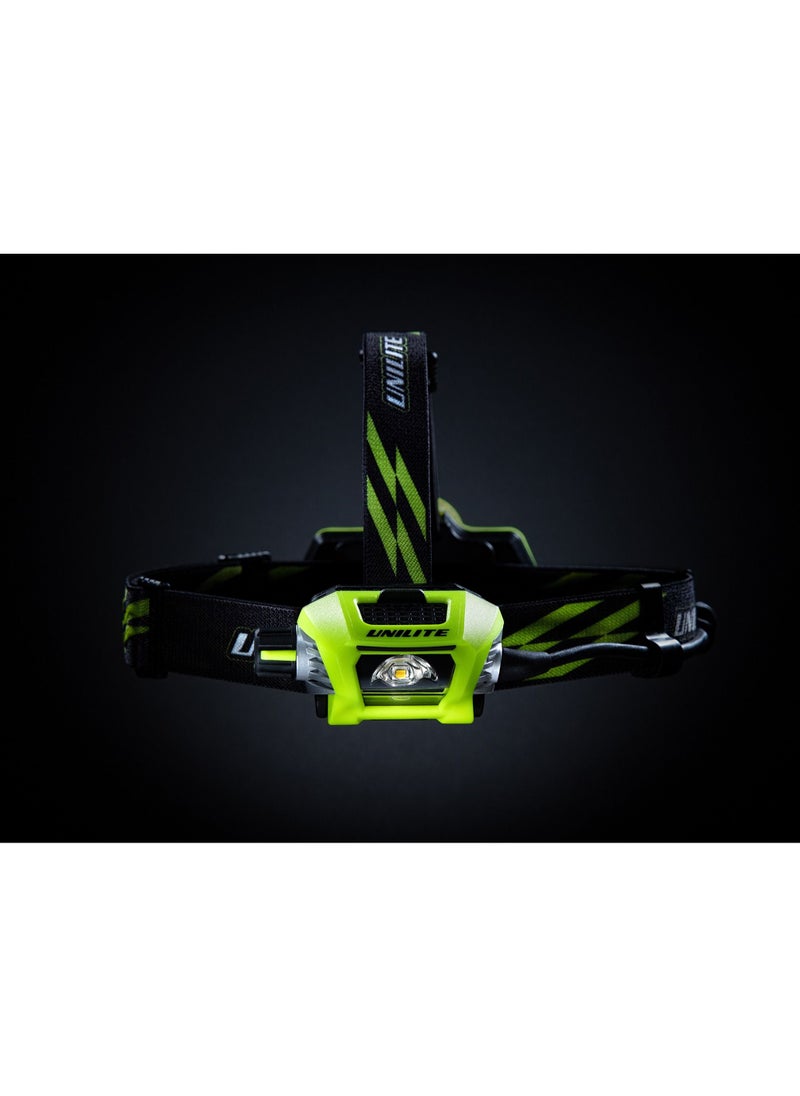 Ps Hdl9R 750 Lumen Rechargeble Usb Head Light