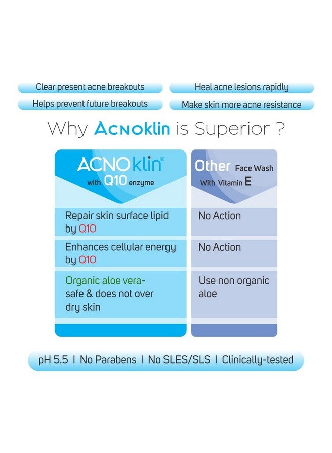 Vegetal Acnoklin Gel Face Wash For Acne 50G - Image 4