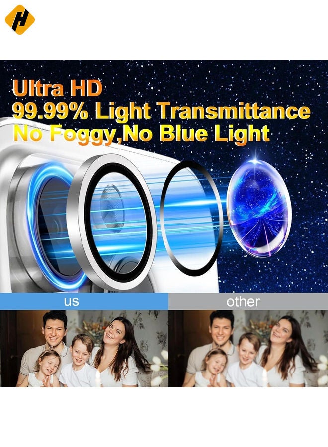 HuHa Screen Protector For Honor 400 Lite Global Kalebol No Flicker Ultra-Thin Individual Camera Lens Tempered Glass Film(Silver) - Image 4