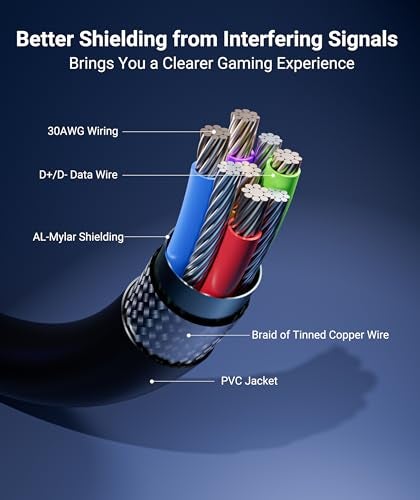 Syntech Link Cable 16 FT Compatible with Oculus/Meta Quest 3/Meta Quest 3S, Quest2/Pro/Pico 4/Ultra Accessories and PC/SteamVR, High Speed PC Data Transfer, USB 3.0 to USB Cable for VR Headset, Black - Image 5
