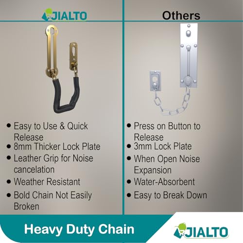 JIALTO Door Chain | Lock for Main Door | Premium Heavy Duty Door Latch | Door Chain Safety Lock for Kids Key Lock - Image 4