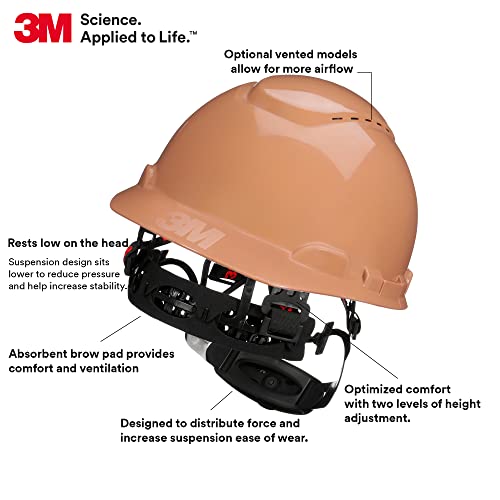 3M SecureFit Hard Hat SecureFit H-711SFV-UV, Tan, Vented Cap Style Safety Helmet with Uvicator Sensor, 4-Point Pressure Diffusion Ratchet Suspension, ANSI Z87.1, Medium - Image 2