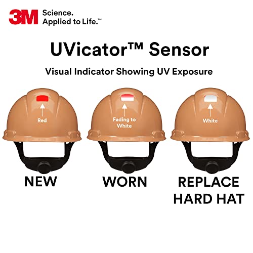 3M SecureFit Hard Hat SecureFit H-711SFV-UV, Tan, Vented Cap Style Safety Helmet with Uvicator Sensor, 4-Point Pressure Diffusion Ratchet Suspension, ANSI Z87.1, Medium - Image 4