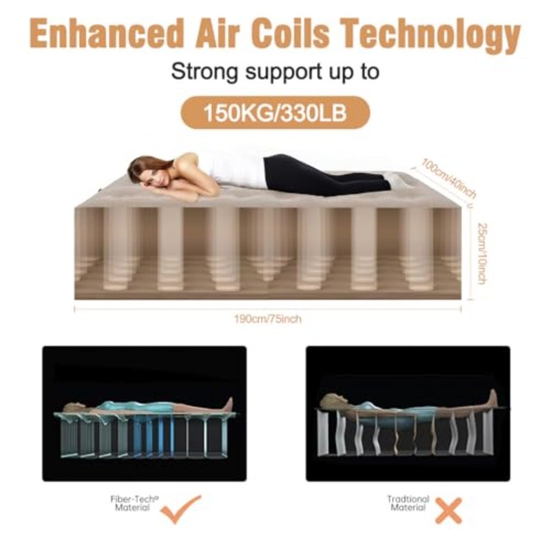 Air Mattress with Built-in Pump - Single Inflatable Mattress for Camping, Home and Portable Travel - Durable Blow Up Bed - Easy to Inflate/Quick Set UP, 330 lbs Max - Image 2
