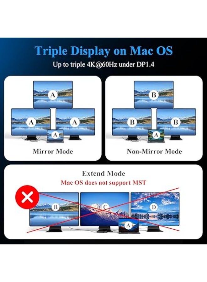 12-in-1 USB C Docking Station – Dual 4K HDMI/DP, 100W PD Input, USB 3.0 Ports, Ethernet, Audio, SD/TF Slots for MacBook, Dell, HP, XPS & More  - Image 2