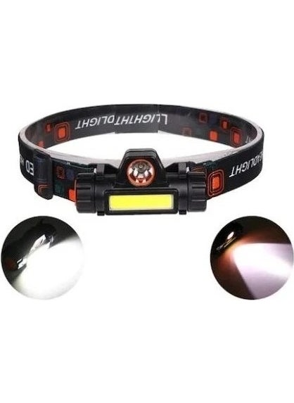 Dumonline 1200 Lumen Waterproof Cob LED Head Lamp Rechargeable Head Flashlight Magnet Head Work Lamp  - Image 3