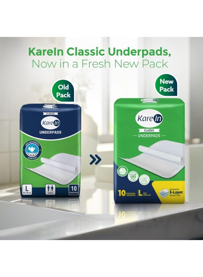 KareIn Classic Underpads For Adults, Large 60 x 90 cm, 20 Unit, Highly Absorbent, Anti-Bacterial, Rash Protection, Leak Proof, Protects Surfaces from Incontinence, Odor Control, Super Soft - Image 3