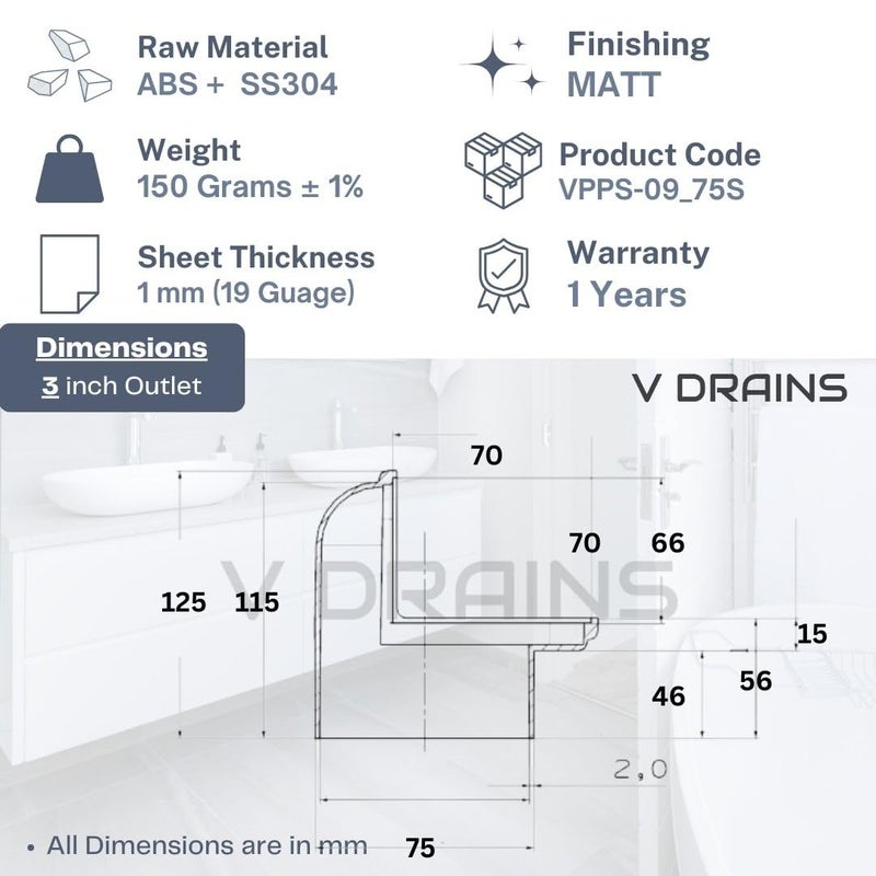 V Drains 75 Mm (3 In) Roof /Balcony/Terrace/Bathroom Side Wall Corner Parapet Scupper L Shape Drain In Abs+Stainless Steel 304 Grating (125MmX120Mm) With Horizontal / Vertical Outlet-5 InX4.7 In - Image 3