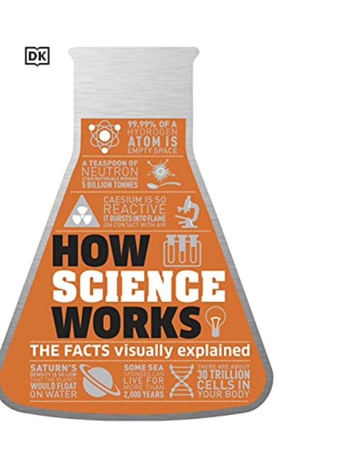 How Science Works 