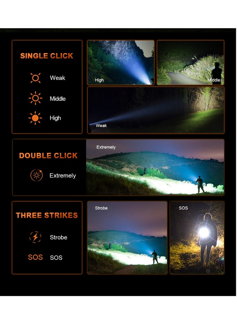 مصباح يدوي LED مدمج مغناطيسي قابل لإعادة الشحن - برتقالي - Image 4