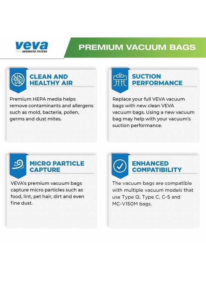 VEVA 30 Pack Premium HEPA Vacuum Bags Type Q Cloth Bag Compatible with Kenmore Sears Canister Vacuum Cleaners Replacement Style C, CQ, 5055, 50557, 50558, 53292, 53291 Bags - Image 4