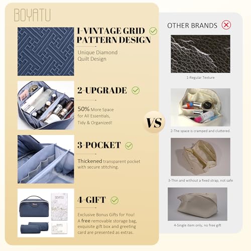 BOYATU Travel Makeup Bags for Women: Vintage Roman Column Texture Large Capacity Cosmetic Bag - Each Journey, Quiet Luxury Serenity - 3 Pcs Set Organizer Toiletry Purse 50% Extra Storage(Indigo) - Image 2