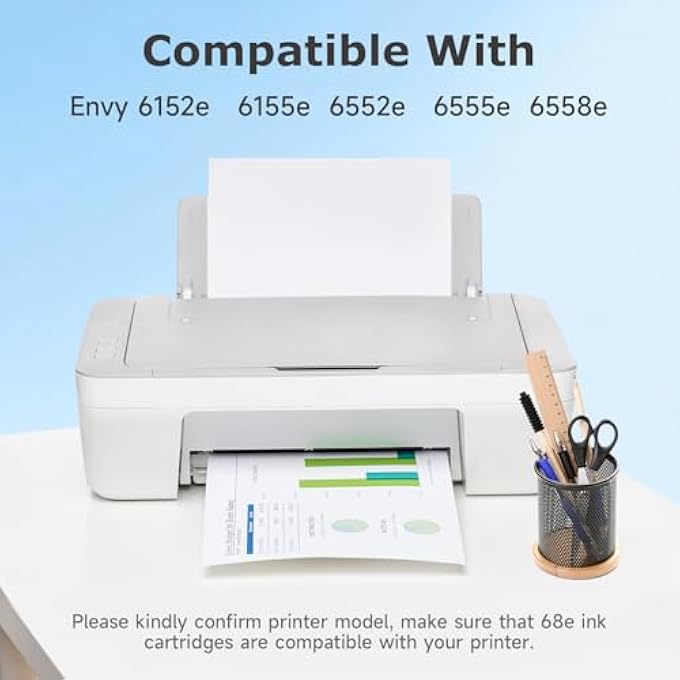 68E 68XL INK CARTRIDGES REPALCEMENT COMB PACK 68E BLACK + 68E TRI-COLOR COMPATIBLE FOR HP 68 68XL 68E INK CARTRIDGES WORK FOR ENVY 6152E 6155E 6552E 6555E 6558E PRINTERS|2PACK HIGH CAPACITY - Image 3