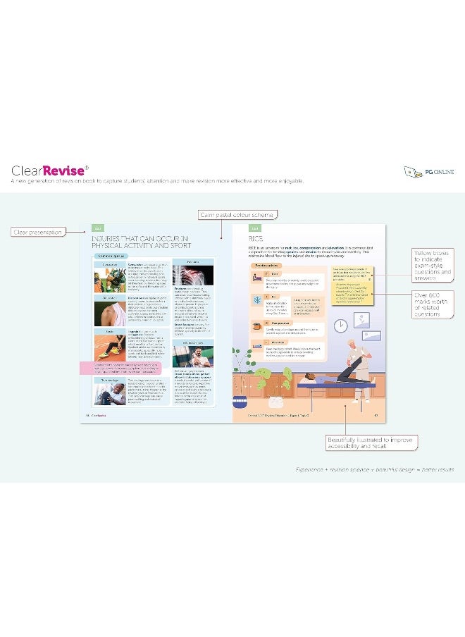 ClearRevise Edexcel GCSE Physical Education 1PE0  - Image 3