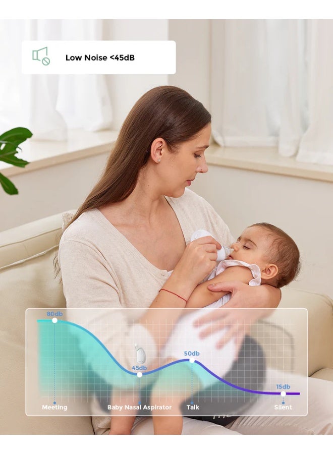 مام كوزي Momcozy شفاط أنف الأطفال الكهربائي 3 مستويات شفط قوي قابل للشحن محمول هادئ وخالي من BPA للمواليد والرضع - Image 5