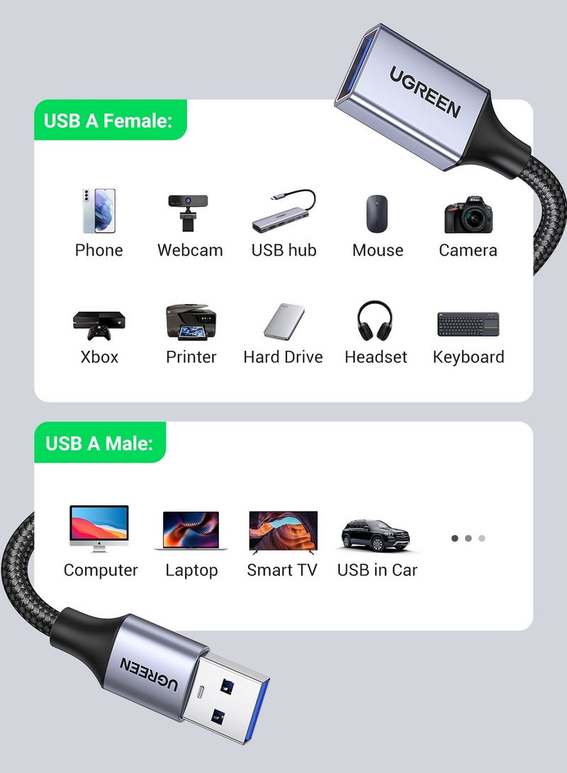يو جرين كابل تمديد USB (1 متر) كابل تمديد USB A ذكر إلى أنثى USB 3.0 موسع نقل البيانات 5Gbps متوافق مع كاميرا الويب والهاتف ومحور USB والفأرة ولوحة المفاتيح والقرص الصلب وسماعة الرأس ومحرك أقراص فلاش - Image 2