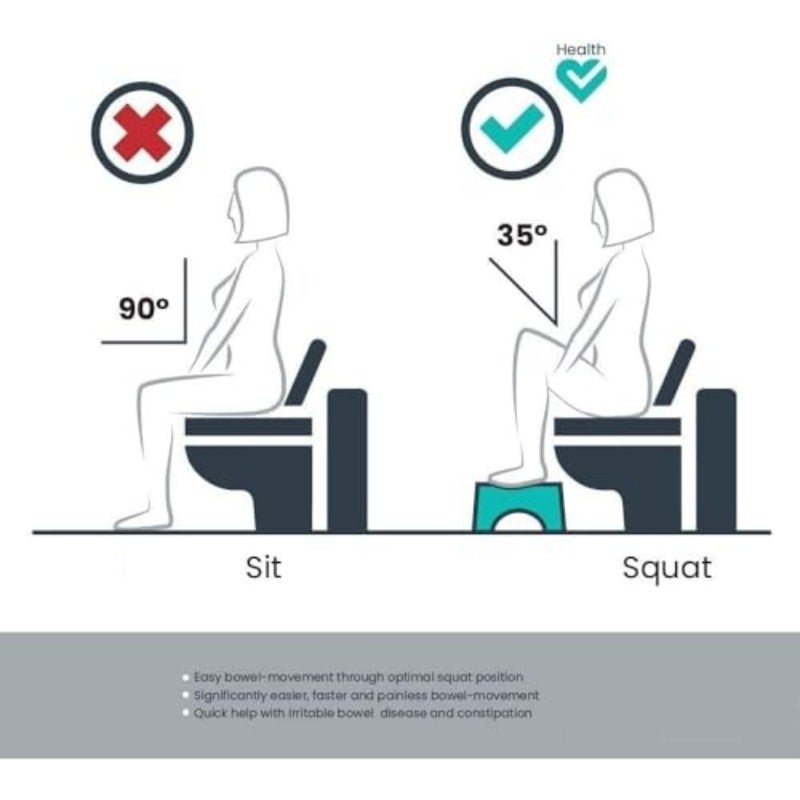 Squatty Potty The Bathroom Toilet Stool By Home Station White One Size - Image 3