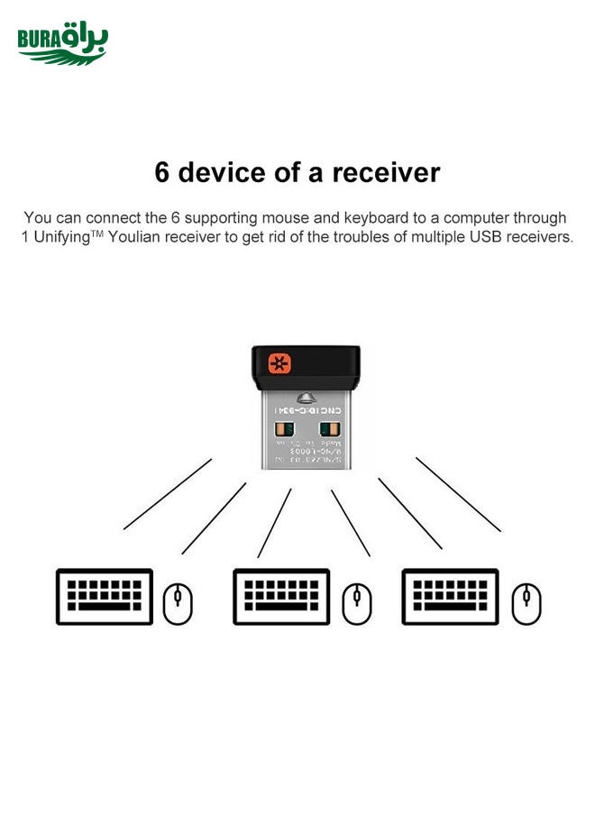 BURAQ Logitech USB Wireless Receiver Wireless Mouse Keyboard Receiver  - Image 3