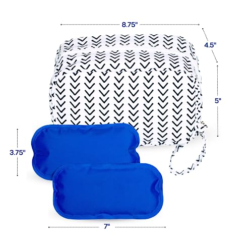 Jomaco Breastmilk Cooler Bag with Ice Pack - Insulated Breast Milk Cooler Travel Bag - Small Breastmilk Storage Bag Cooler with Detachable Wrist Strap - Image 2